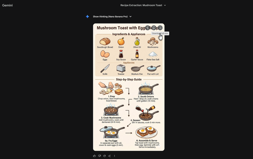 Infographic công thức từ Nano Banana.