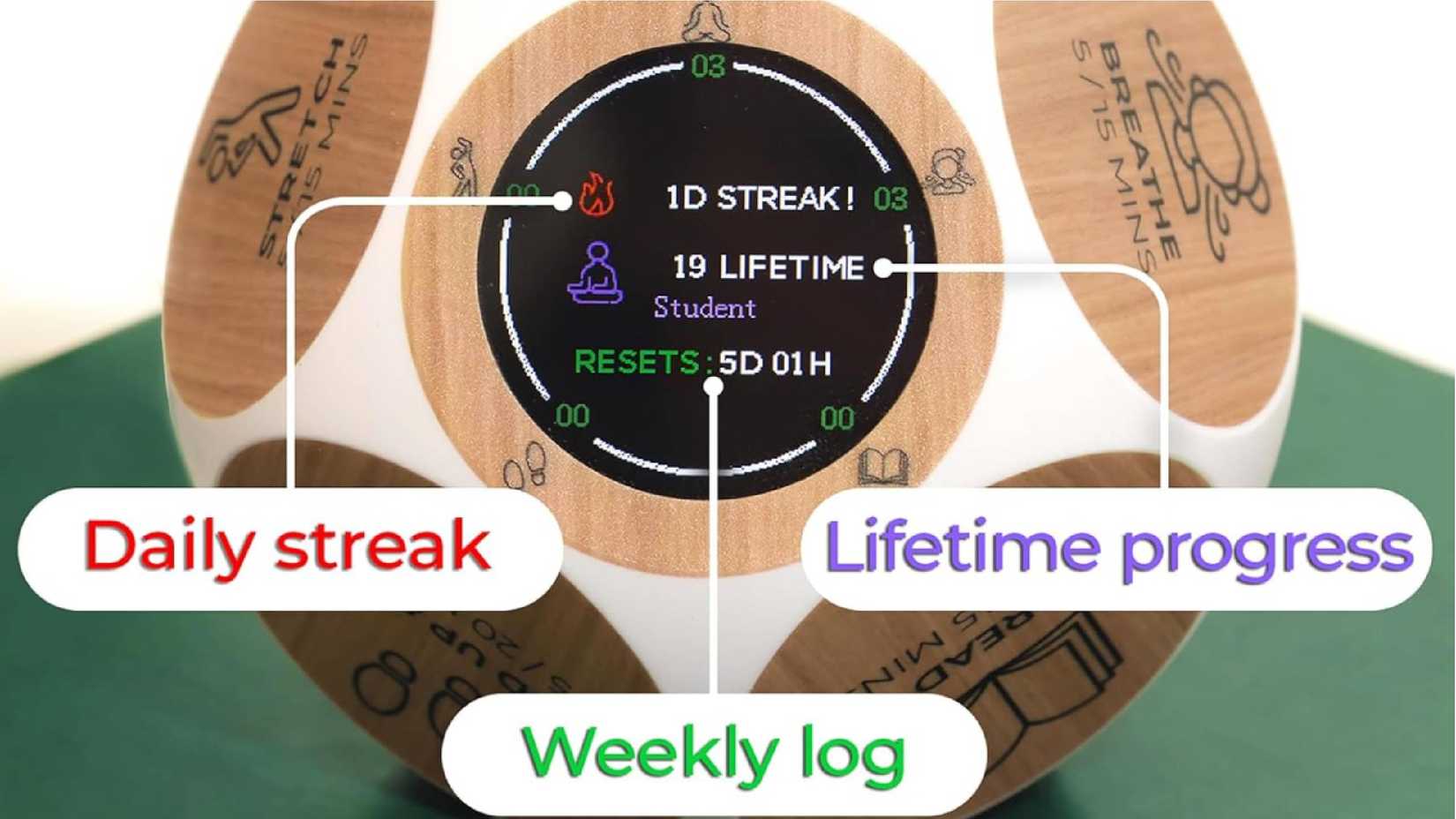 Rastreador de hábitos de bienestar Mindsight