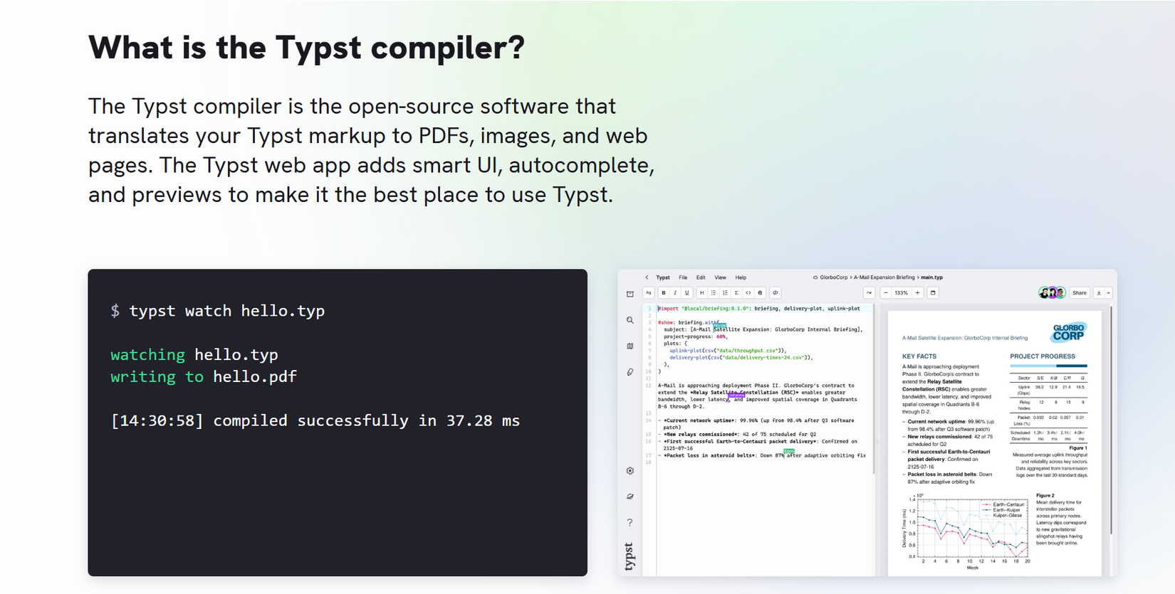 Typst-Compiler