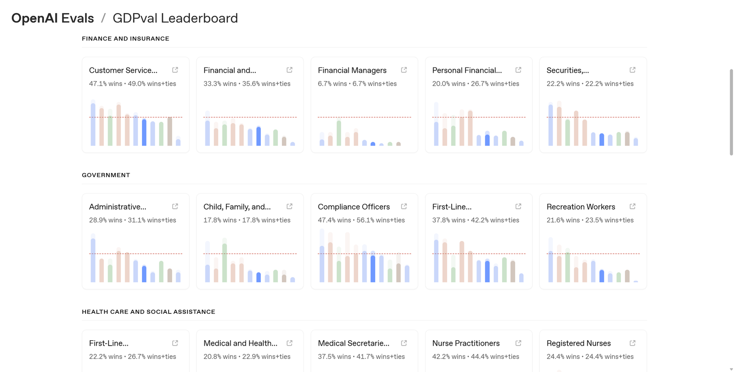 AI benchmark numbers are meaningless — here’s what to look for instead