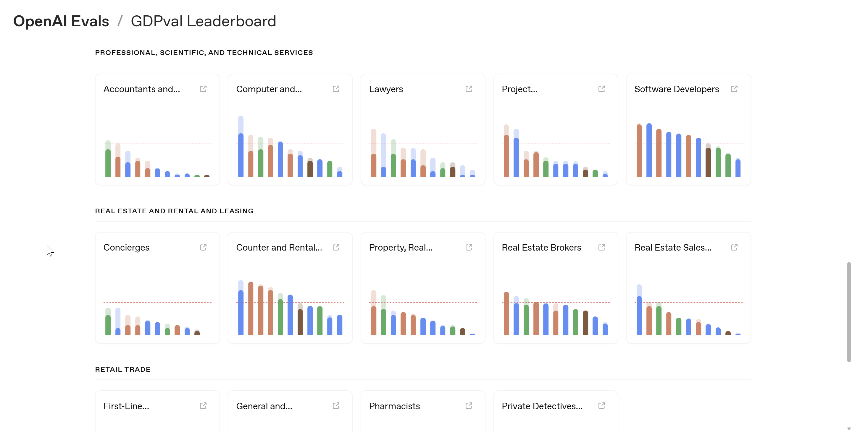 AI benchmark numbers are meaningless — here’s what to look for instead