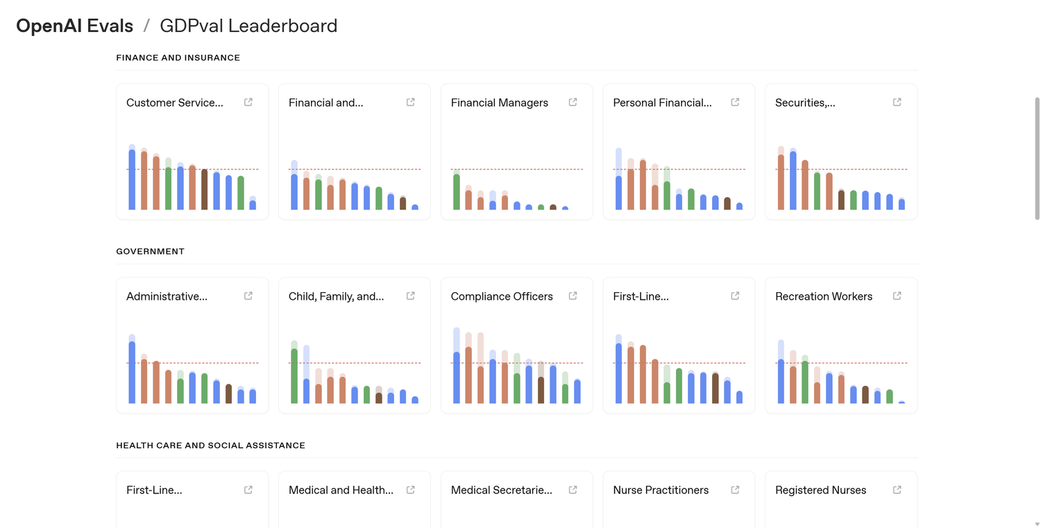 AI benchmark numbers are meaningless — here’s what to look for instead