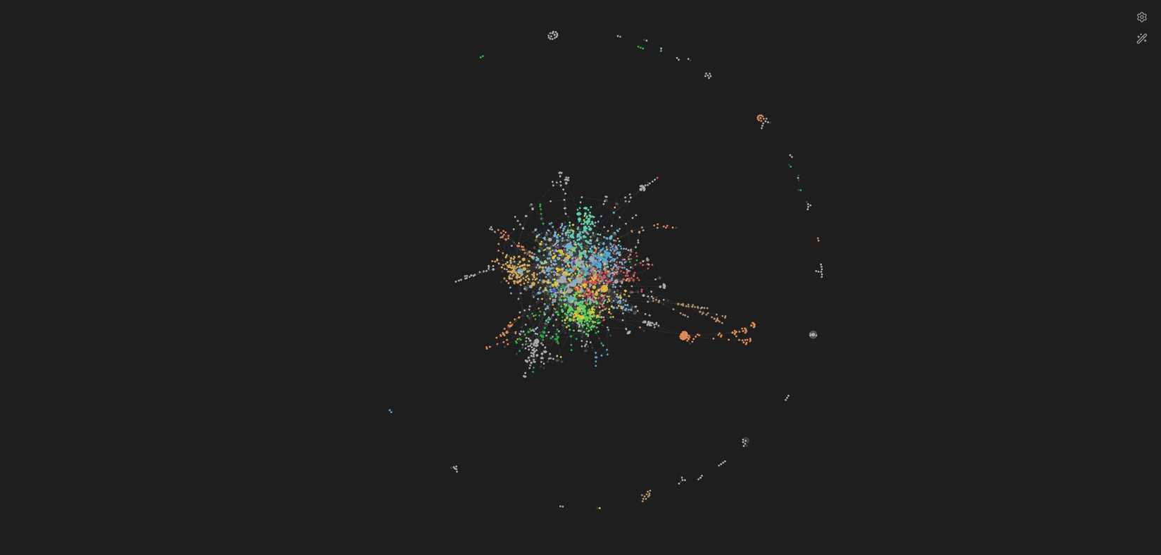 Graph view of an Obsidian vault