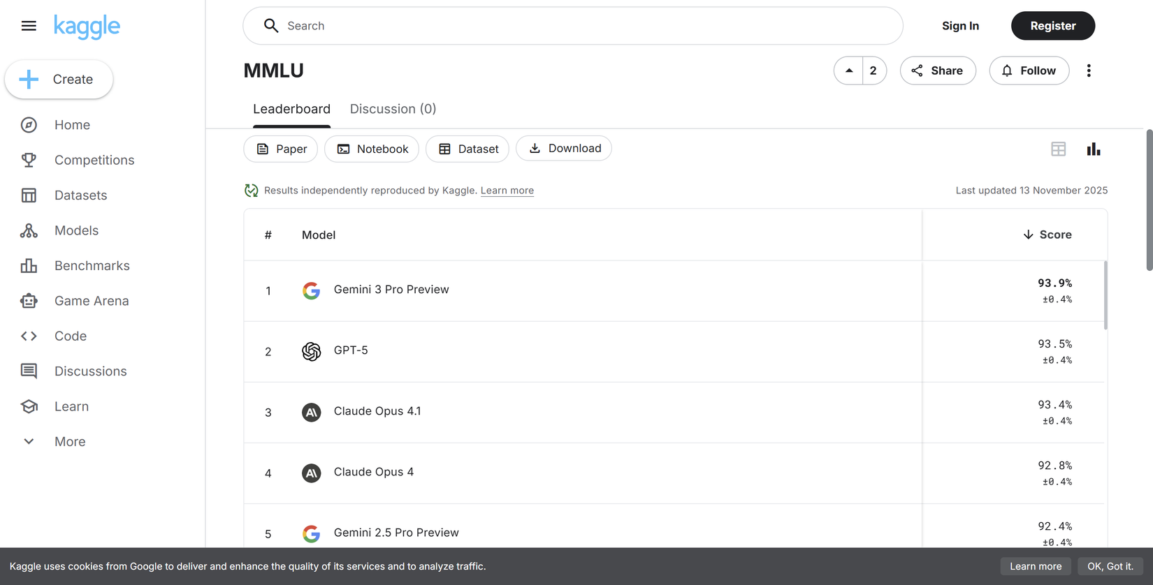 mmlu benchmark list.
