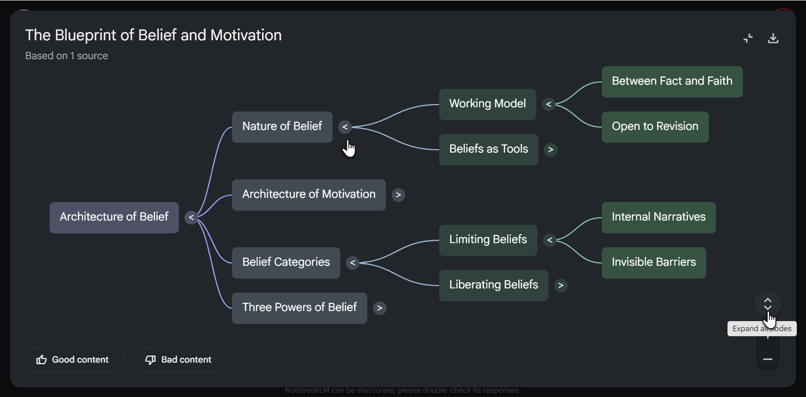 Navigate a NotebookLM Mind Map.