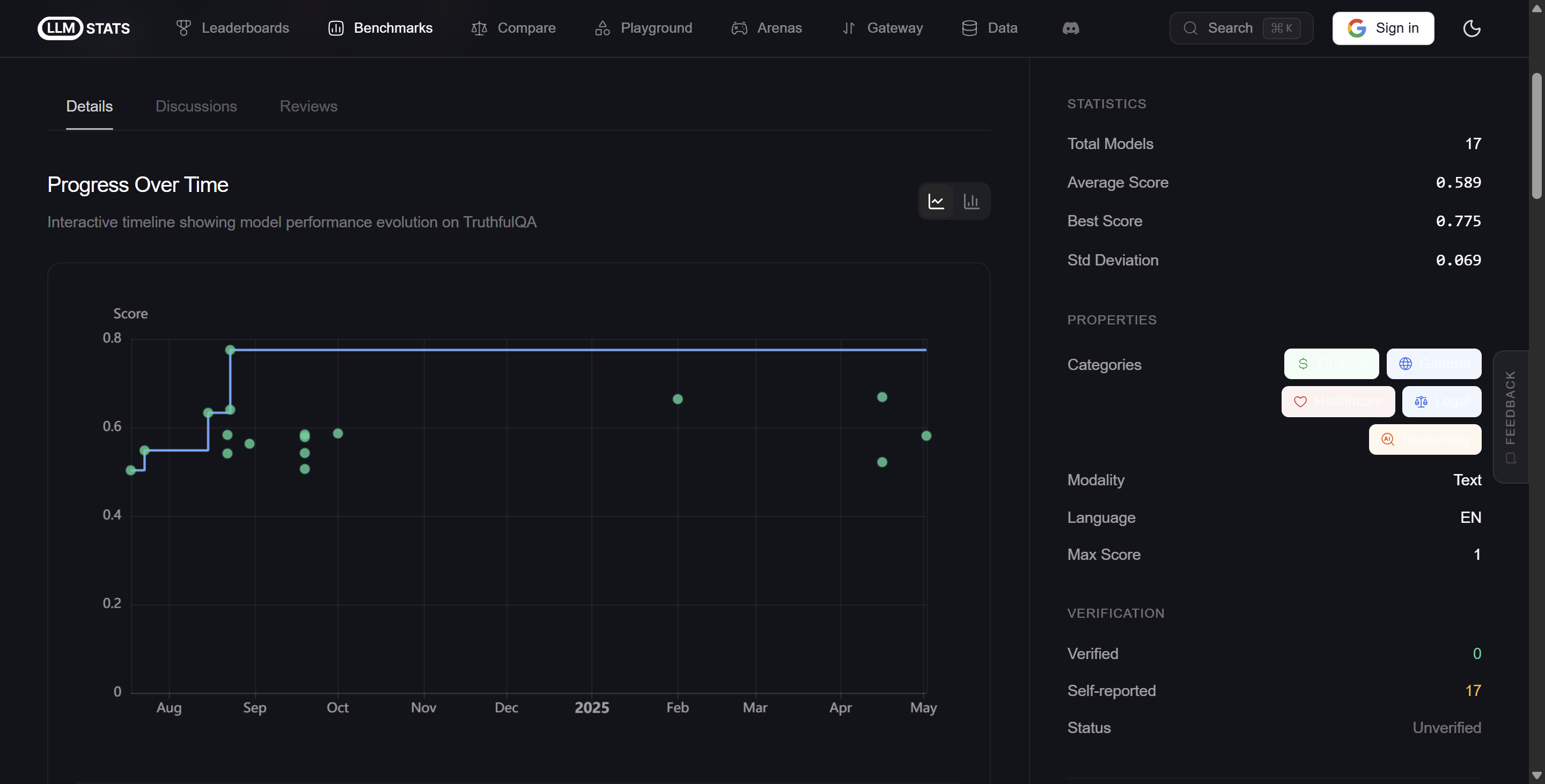 AI benchmark numbers are meaningless — here’s what to look for instead
