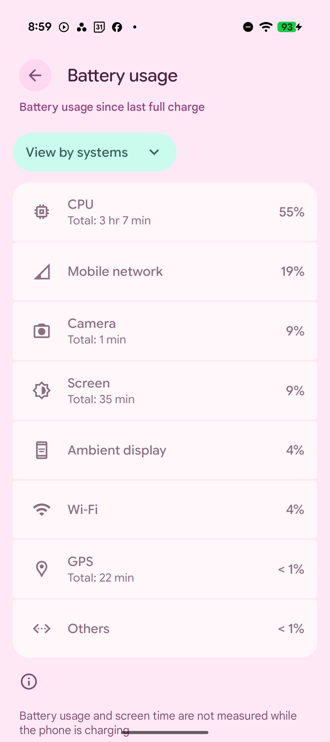 Android is finally cracking down on battery drain—and apps that don't ...