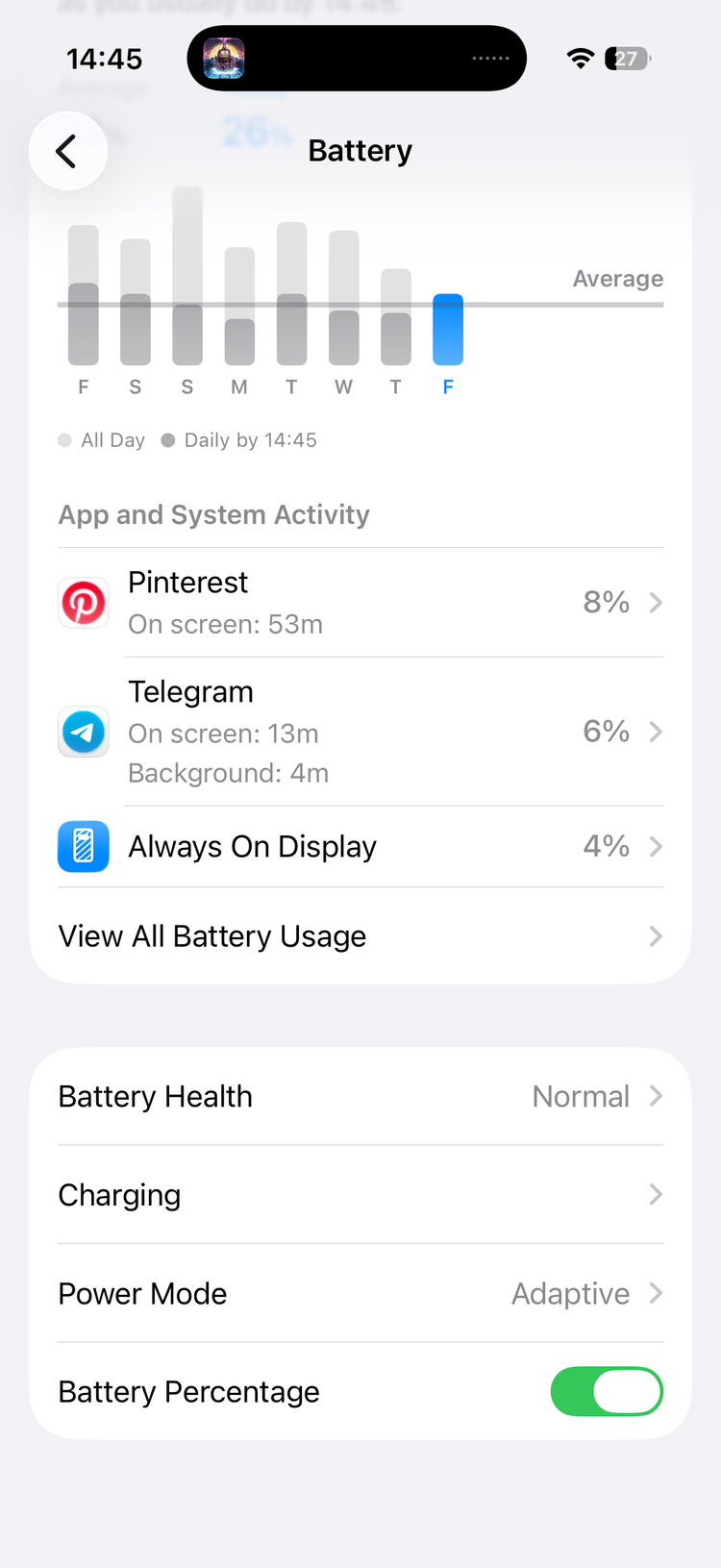 We’ve been sabotaging our phone batteries for no good reason