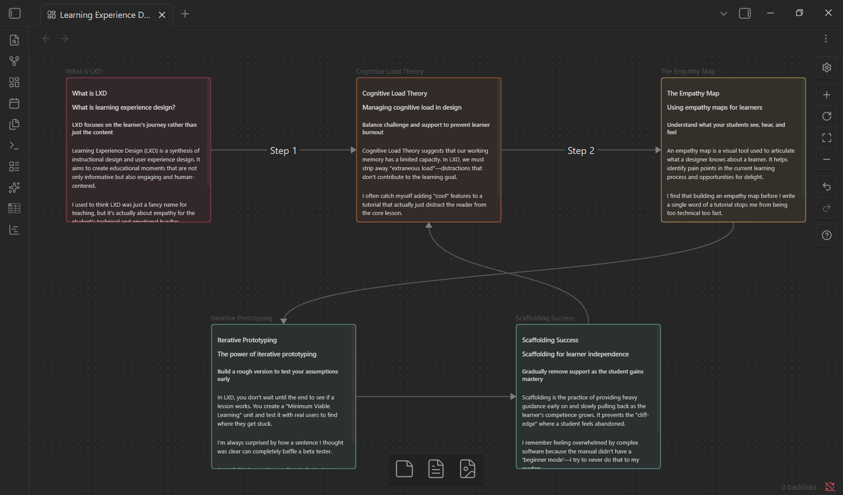 Obsidian's real job isn't storing your notes — it's making you smarter ...