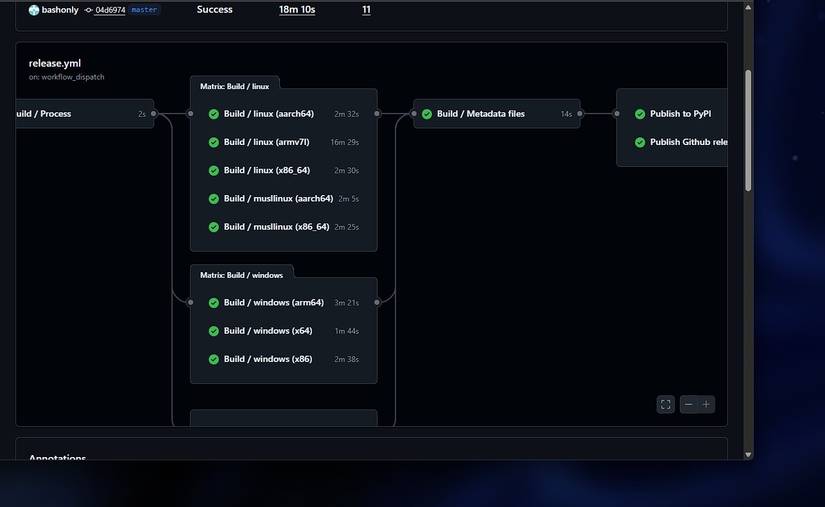 GitHub Actions lock-in is why developers won't switch to Gitea or ...