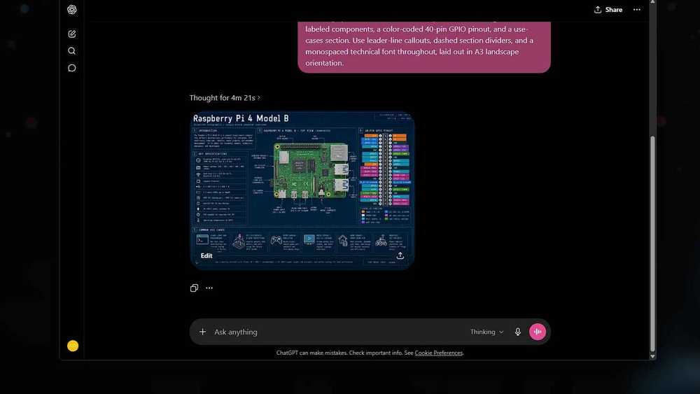 ChatGPT's completed Raspberry Pi 4 infographic