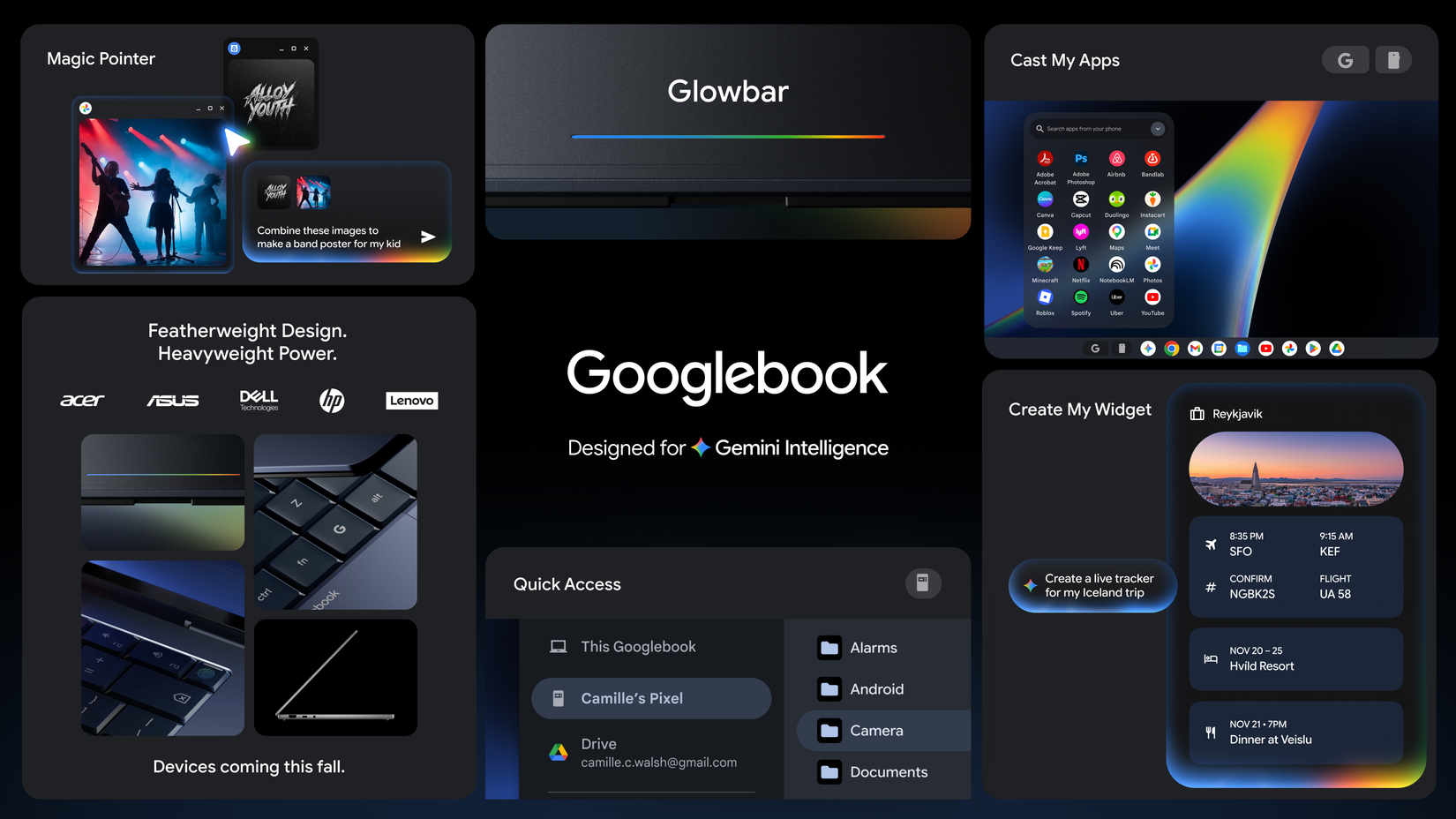 googlebooks overview features.