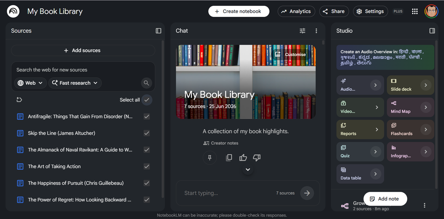 Panel Book Resolution My book highlights piled up unread until I started using NotebookLM's ...
