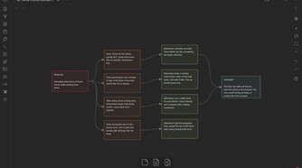 A Canvas board organized into problem, fixes, and alternative-fixes sections for brainstorming.