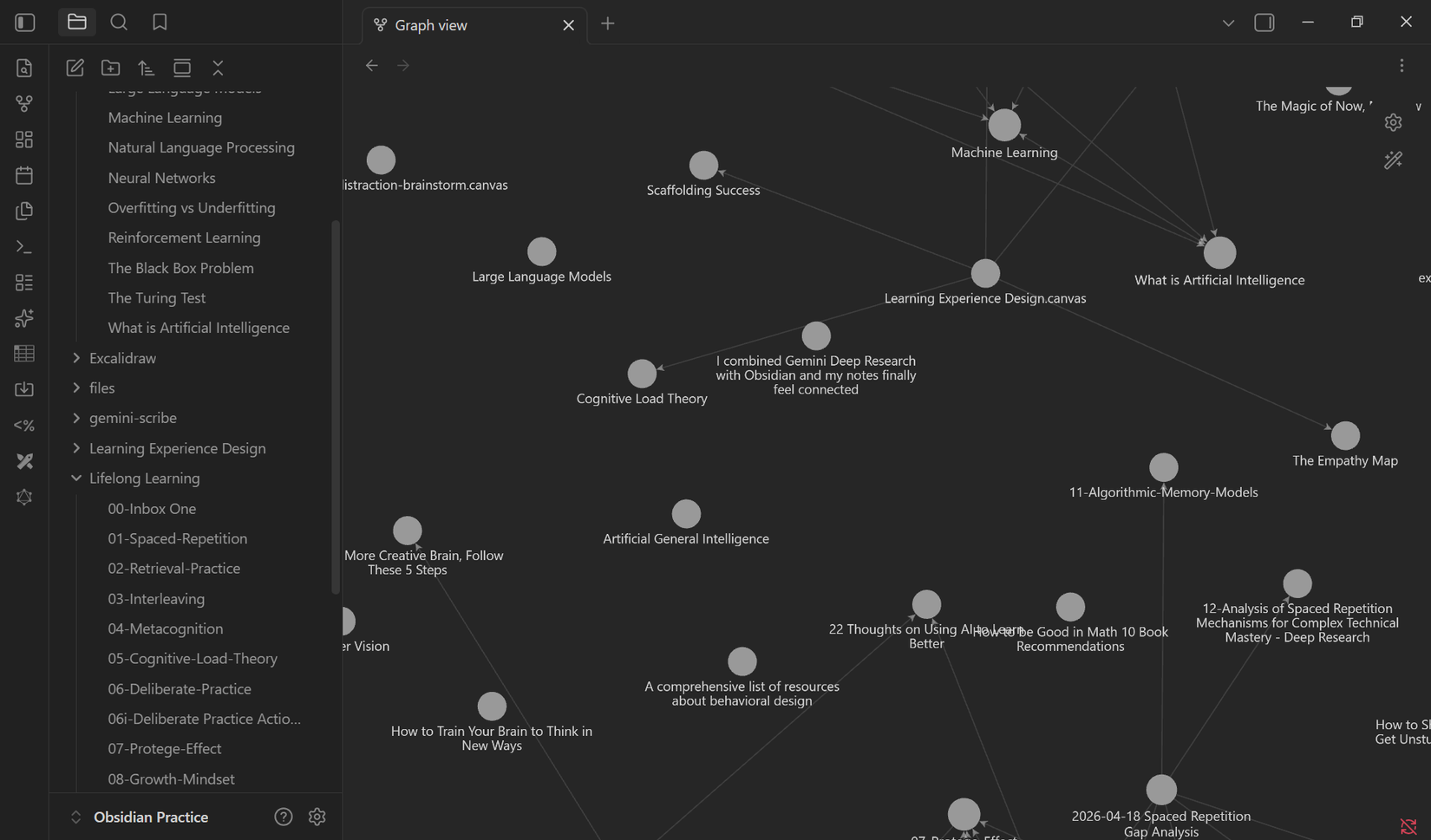 My notes will outlive every app I've ever installed, and the format is ...