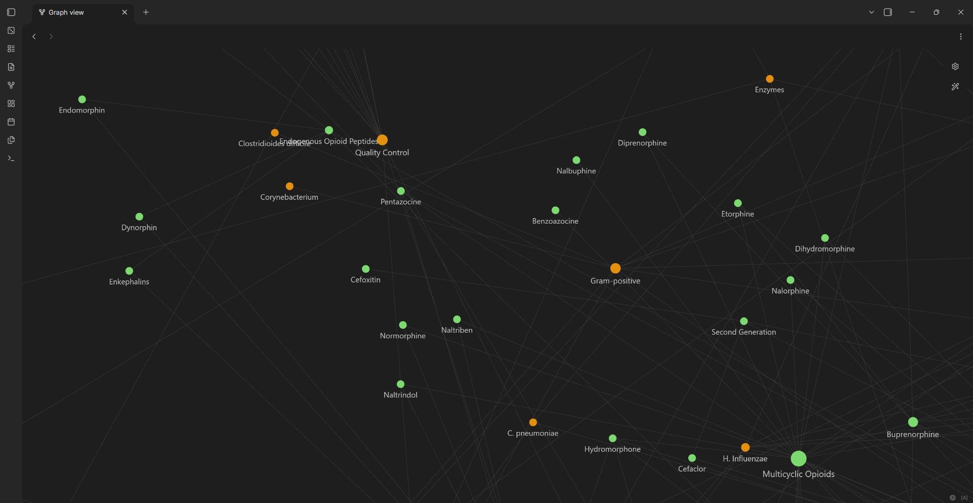 A close up of a graph view in Obsidian