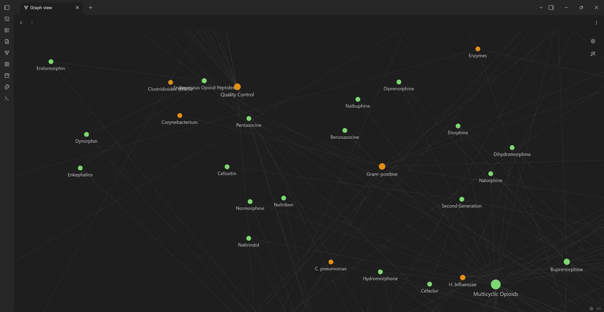 A close up of a graph view in Obsidian