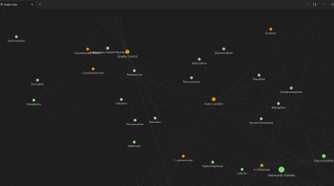 A close up of a graph view in Obsidian