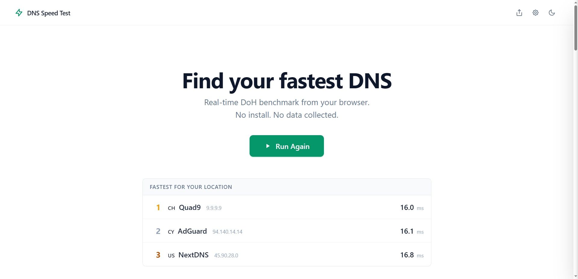 dns speed test results