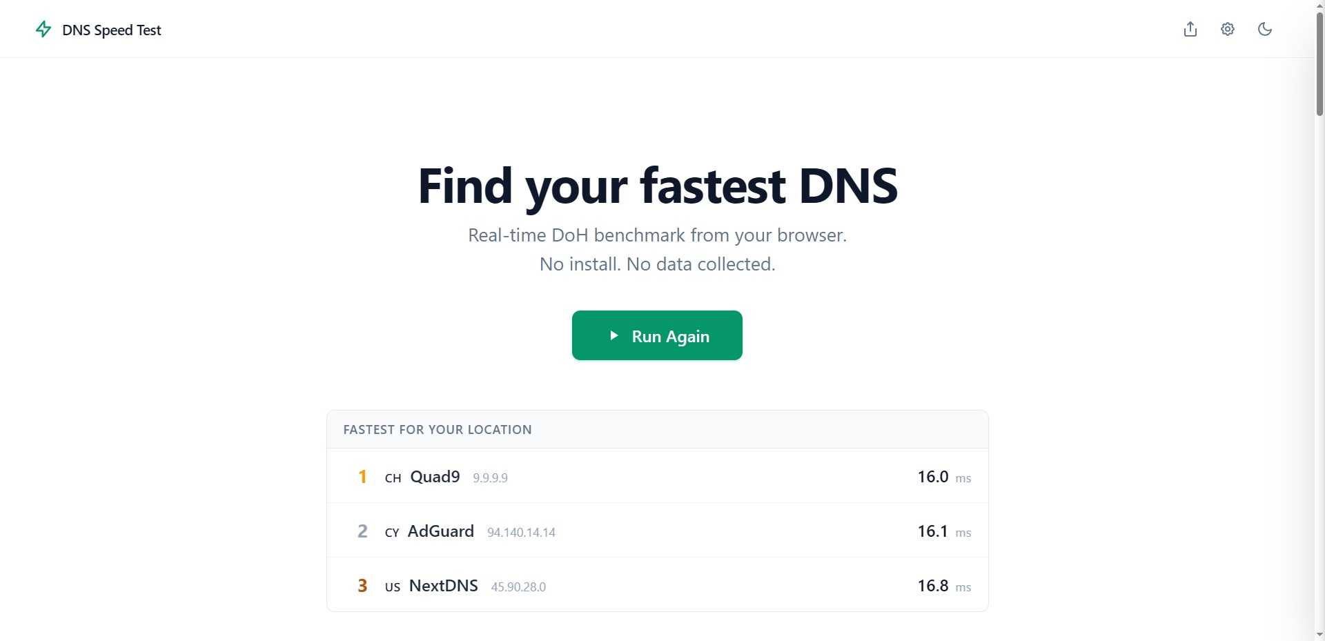 dns speed test results