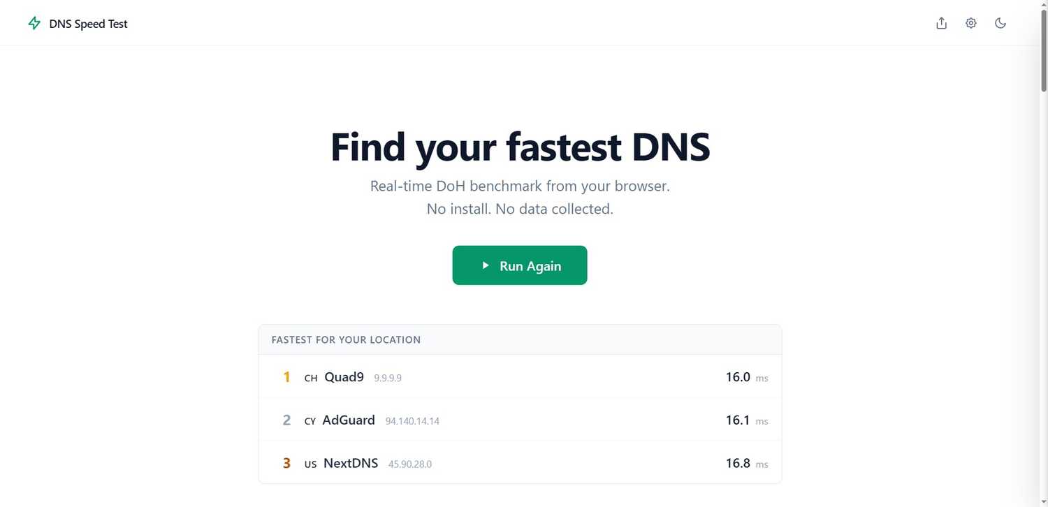 dns speed test results