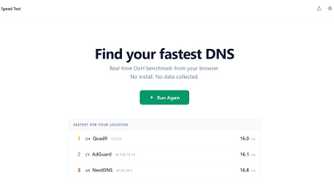dns speed test results