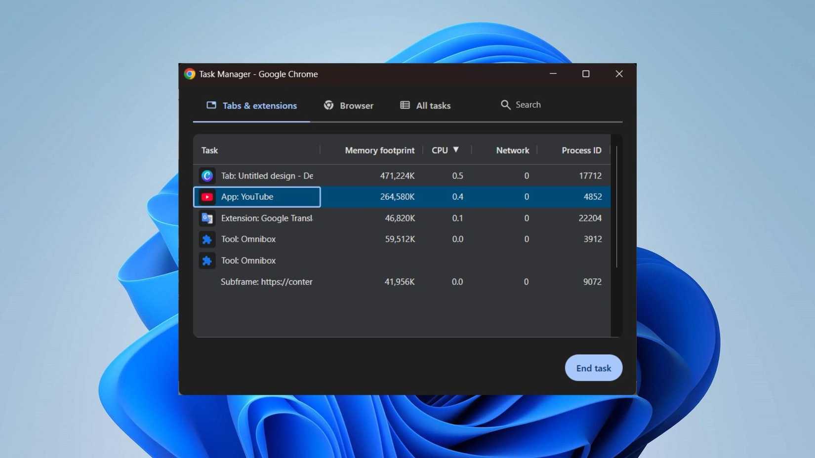 Google Chrome task manager
