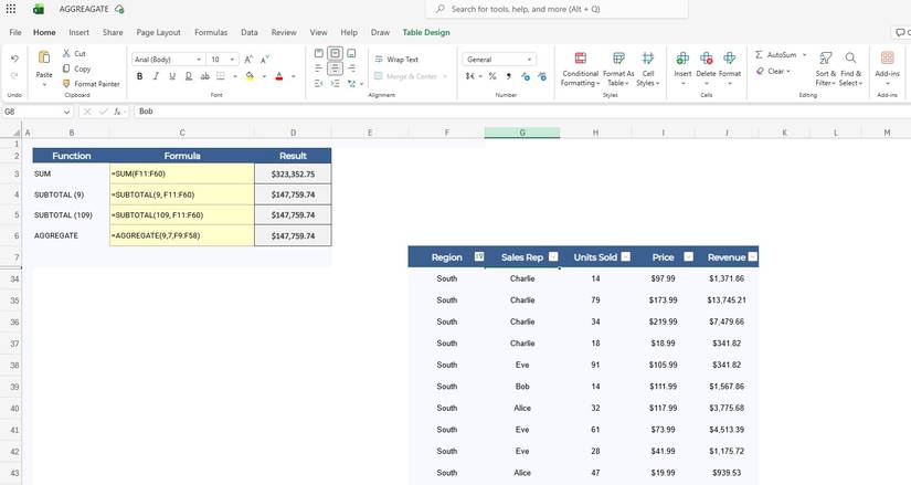 SUM is good, SUBTOTAL is great, but this Excel function beats them both