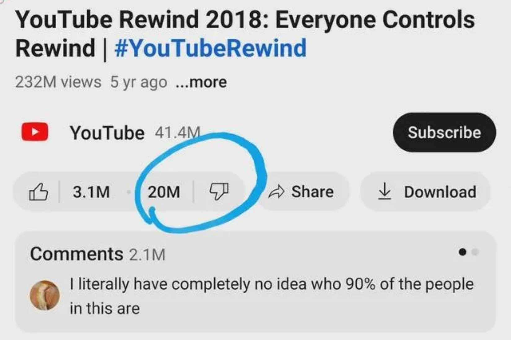 YouTube Rewind