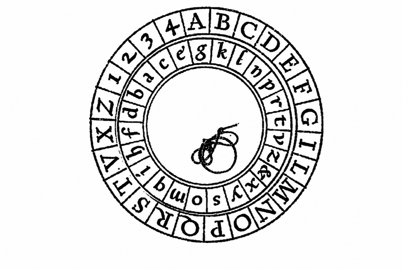 An Alberti cipher disk, an early tool for switching between cipher alphabets.