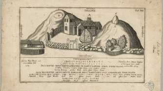 A 1591 depiction of Jelling showing the church, burial mounds, and runestones.