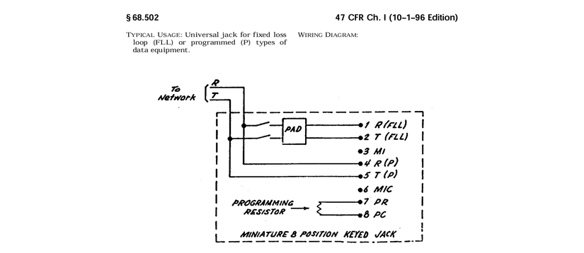 Wiring diagram for universal jack data equipment