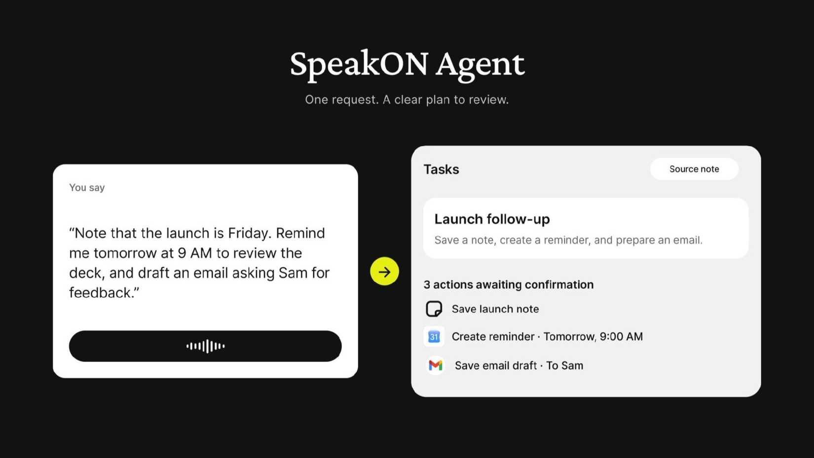 SpeakON Agent showing what You Say and how it turns into Tasks it creates