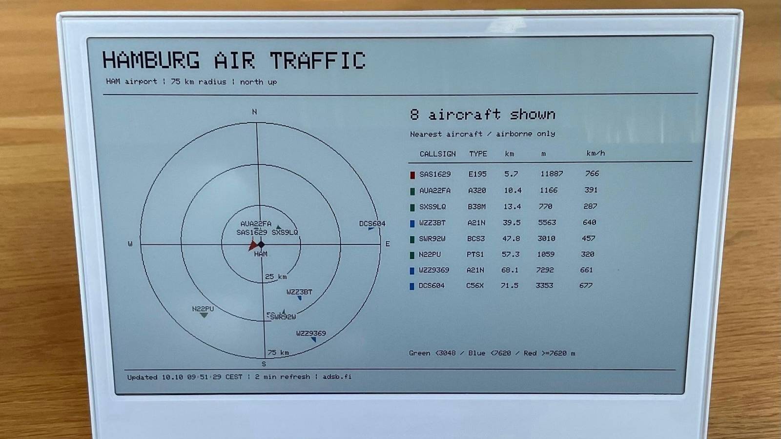 Turn an ESP32 e-paper display into a flight tracker for your desk