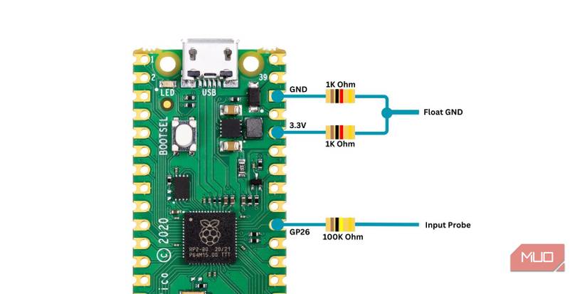 Build an Oscilloscope With Raspberry Pi Pico