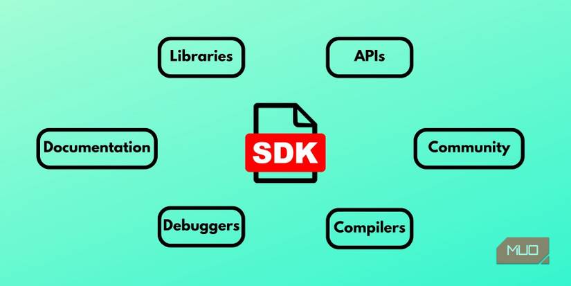 Components of SDK 