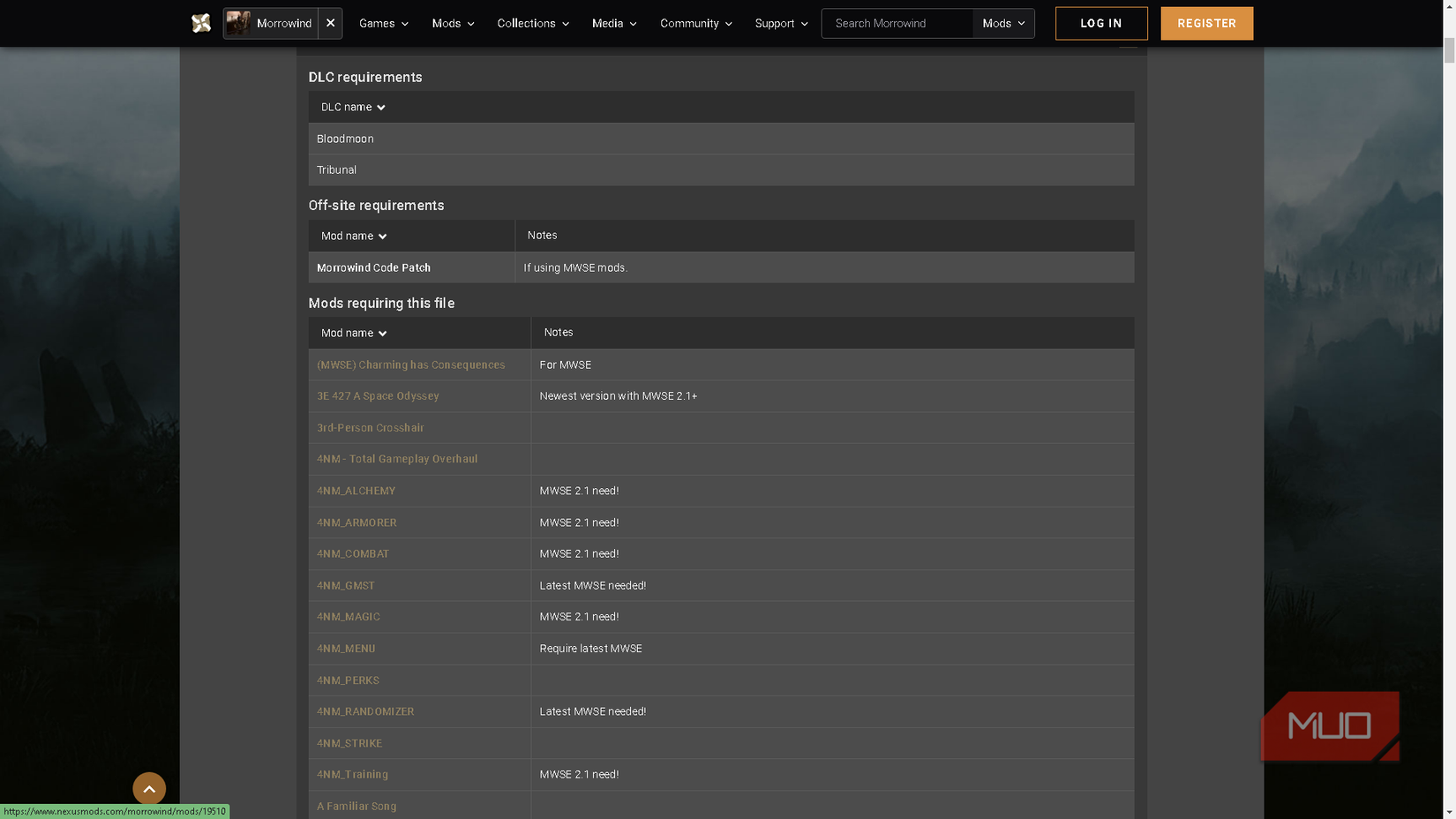 Use Mods 5 Things You Should Know Before Adding Mods to Your Games