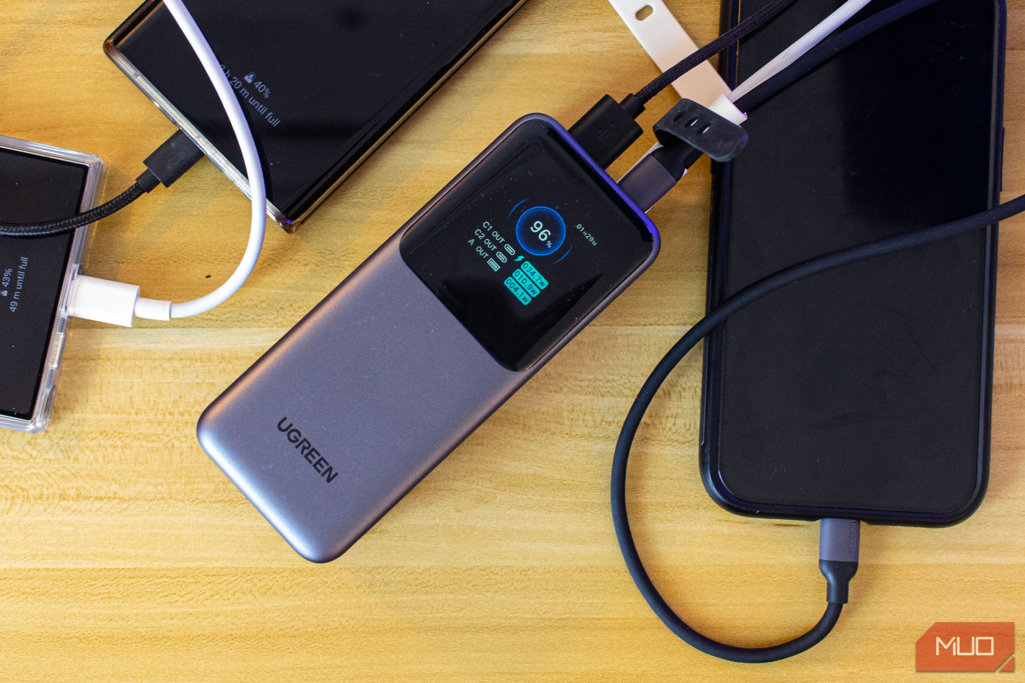Ugreen Nexode 20,0000mAh 130W Review: Enough Juice to Charge