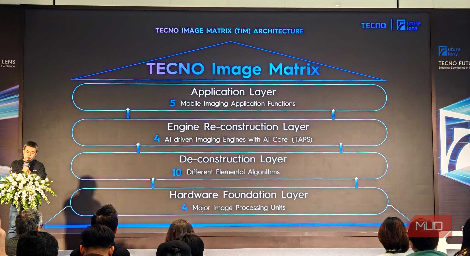 I Took a Trip Around a Smartphone Factory, and Saw the Next Big Thing ...