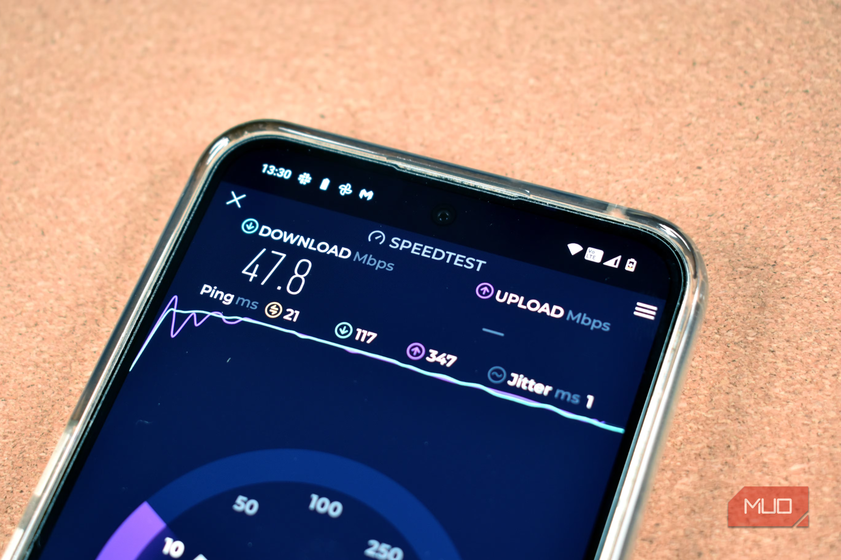 Testing internet speeds using Ookla speedtest app on a smartphone