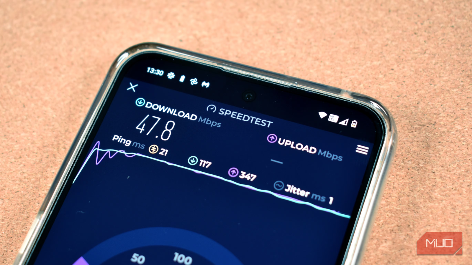 Don t Trust Your Internet Speed Tests If You re Making These Mistakes don-t-trust-your-internet-speed-tests-if-you-re-making-these-mistakes