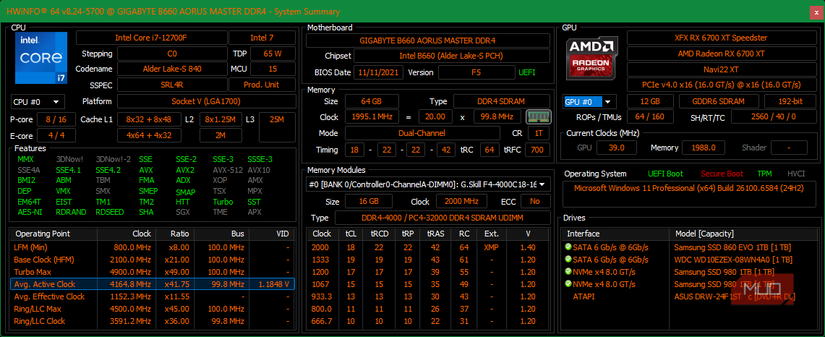 01 HWiNFO Summary View
