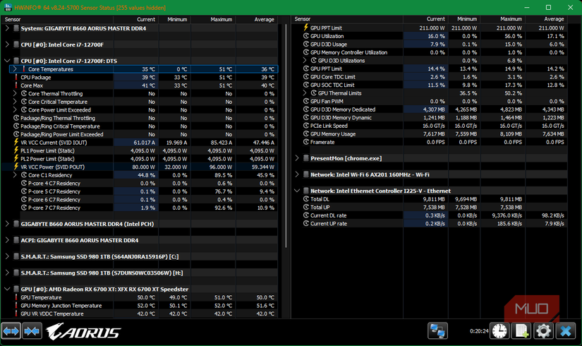 03 HWiNFO Sensors View