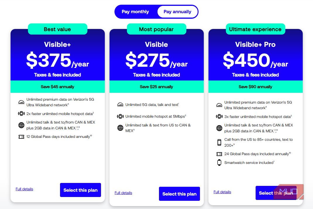 04 Visible Network Pricing