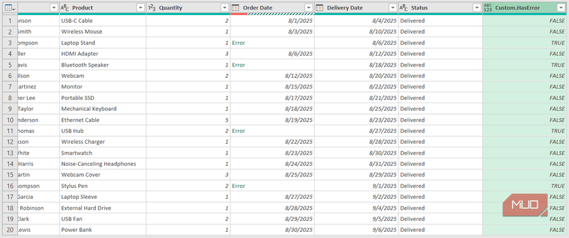 A custom column showing with rows have errors or not in Power Query