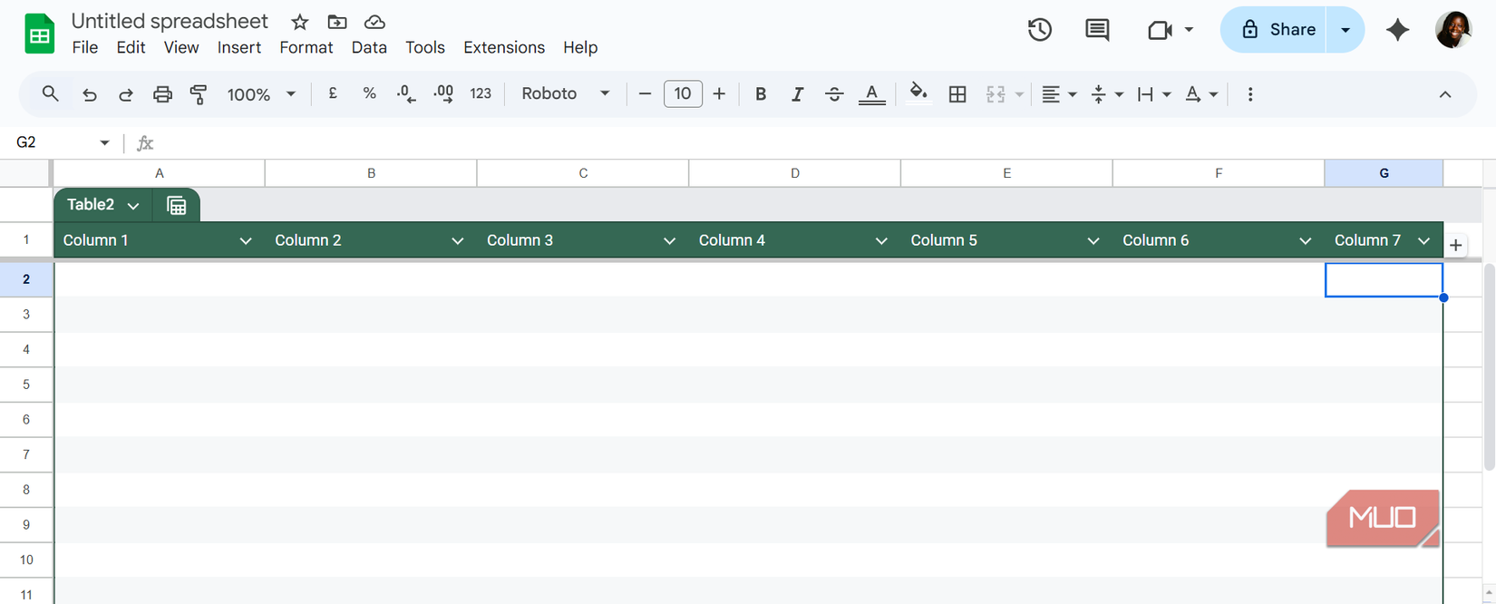 A table in Google Sheets.