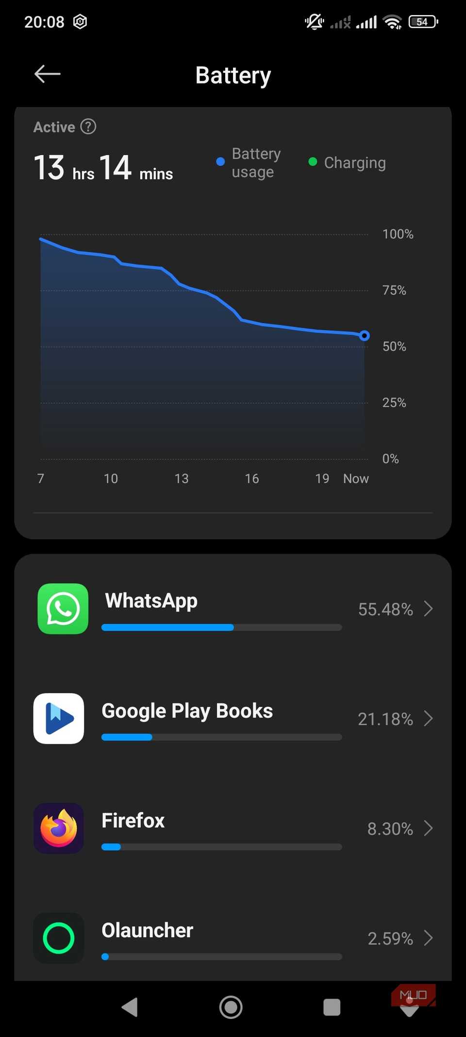 Apple Using Android Battery These apps were draining my phone’s battery without me even knowing