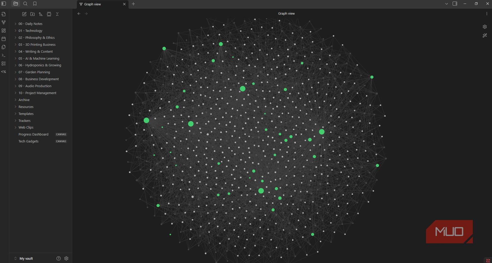 Obsidian graph view