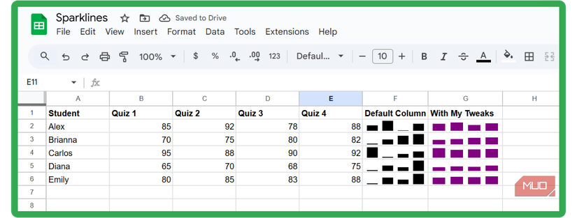 Default column sparklines in Google Sheets alongside customized column sparklines on the same spreadsheet.