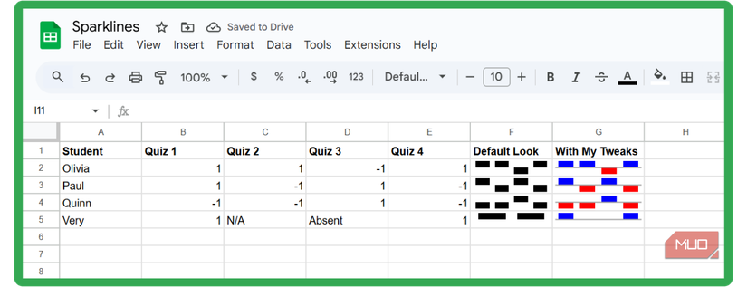 Default Win-Loss sparklines in Google Sheets alongside customized Win-Loss sparklines on the same spreadsheet.